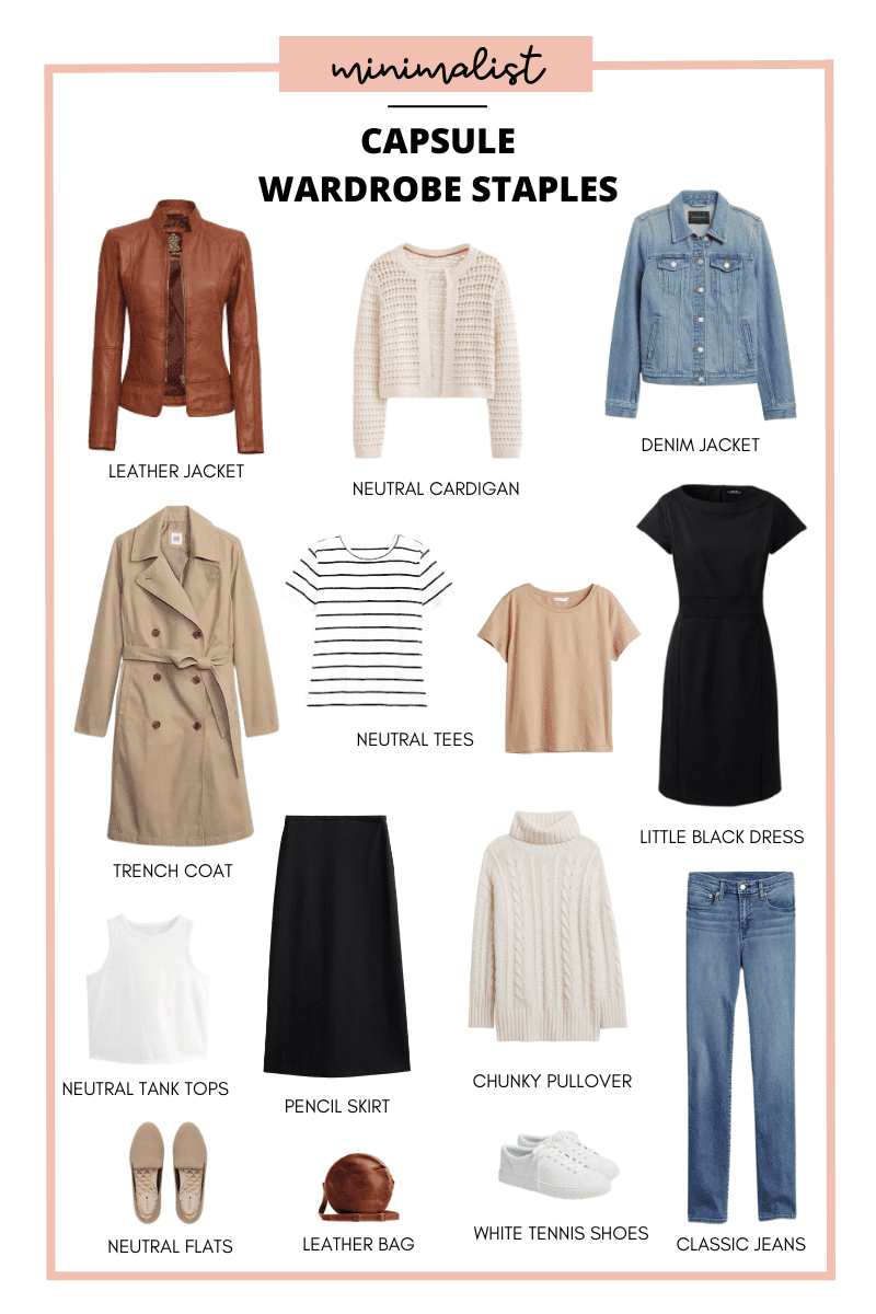 The Architect's Wardrobe: A Structural Guide to Building Your Capsule Collection